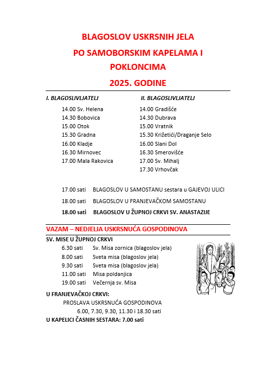 RASPORED BLAGOSLOVA HRANE 2025.